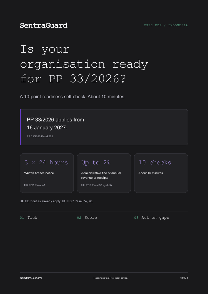 Cover of the ten-point PP 33/2026 readiness self-check